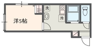 MELDIA一ノ割の物件間取画像